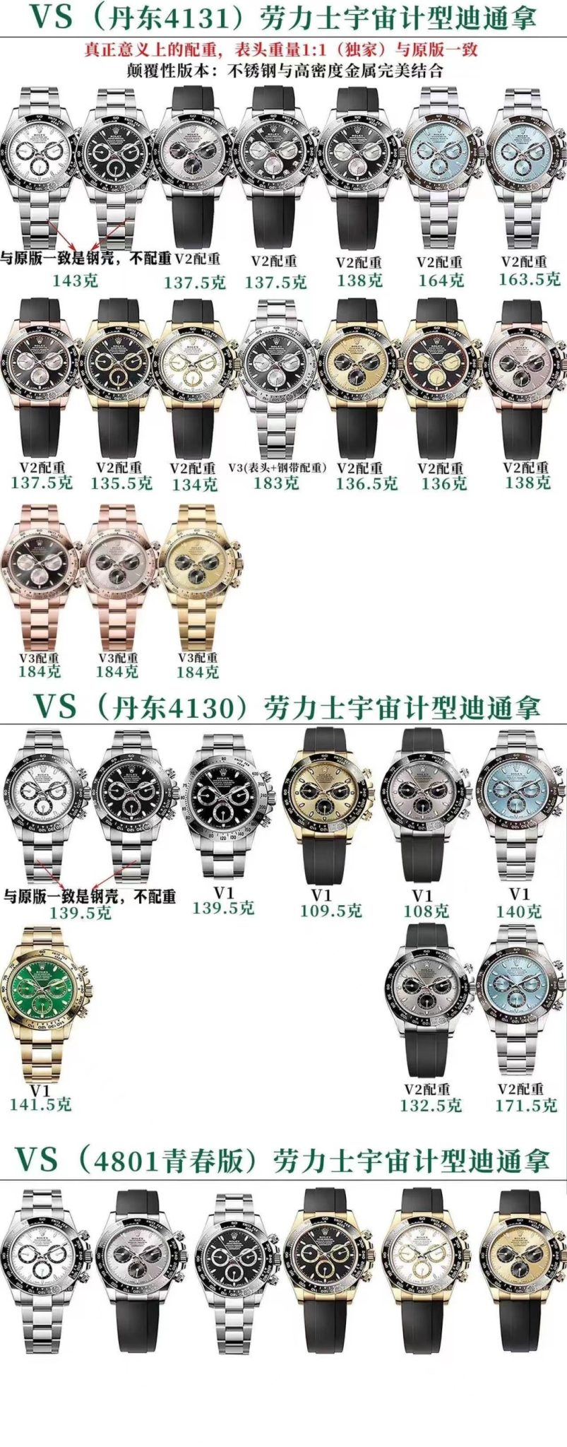 Rolex Daytona Super Clone from VS Factory
